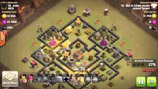 GoHo Semi-surgical Th8