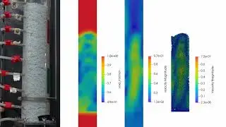 Unresolved CFD-DEM simulation vs. experiment - Liquid-solid fluidized bed
