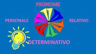 AGGETTIVO O PRONOME?