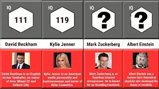 Famous Celebrities With Their IQ (Intelligence quotient). |Data Addict