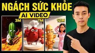 C&aacute;ch Tạo Video AI X&acirc;y K&ecirc;nh Kiếm Tiền Bền Vững: Ng&aacute;ch Sức Khỏe (K&egrave;m Prompt)