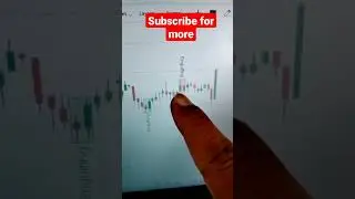 NO price action NO indicator trading strategy for new trader !! #subscribe #viral