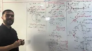 تمرين تطبيقي جزء 2