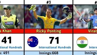 Most Centuries in International Cricket History 🏏 | Top 40 Players With 100s