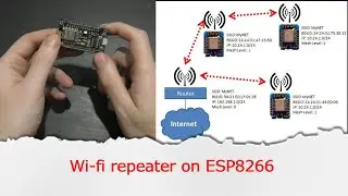 Wi-fi repeater on ESP8266