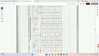 Earthing Design problems _ EET402 _ ESD _ KTU