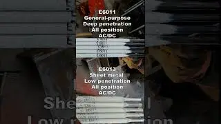 Stick Welding Rods
