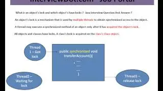 Object Locks in Java