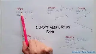 Osnovni geometrijski pojmi (6. r)