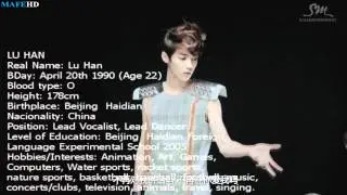 EXO Members (Profile)