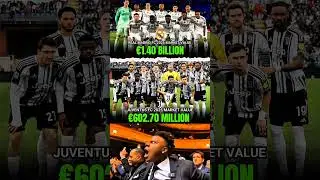 Real Madrid Vs Juventus Fc Total Market Value In 2025..🔥💸⚽