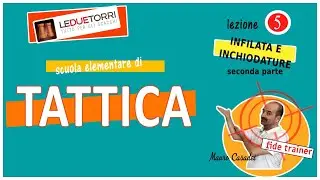 Infilata e Inchiodature (parte 2) - #5 - Scuola *elementare* di Tattica Scacchistica