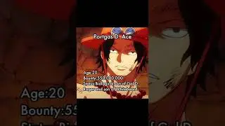 PORTGAS D. ACE GLOW UP || ONE PIECE EDIT