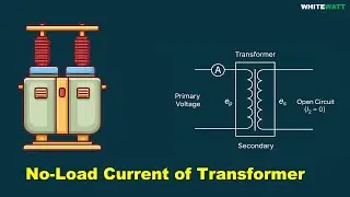 What is No load current and how to calculate it