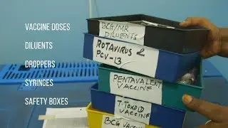 How to Do a Stock Count