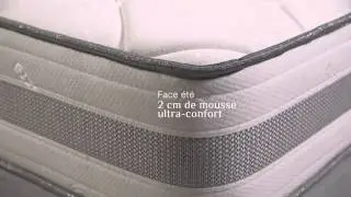 Matelas L&eacute;murie