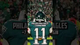 NFL Teams With The Highest Scoring Margin #nfl #shorts