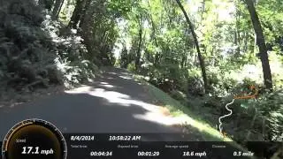 Road-Quest.com - Motorcycle Ride Vashon Island Burma Road RD - Sony AS30