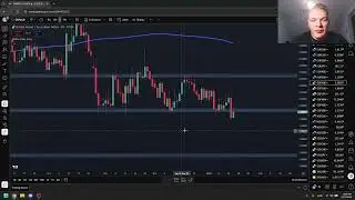 SR Redrawal + Dynamic SL talk
