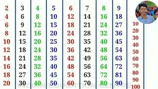 2 से 10 तक पहाड़ा | 10 tak pahada | 2 to 10 table | 2 se 10 tak pahada | pahada | table 