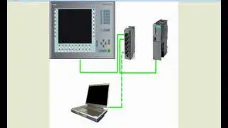 Terminali operatori e PLC Siemens