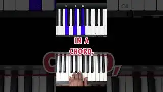 Minute lessons!!  Alberti Bass #music #piano #classicalpiano #masterkeys