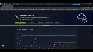 New York Flankees | TryHackMe