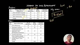 NABARD Development Assistant 2026 Recruitment | Eligibility, Exam Pattern, Salary & My Scores
