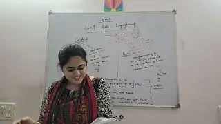 CS Professional, Module 1, CMADD, Chapter 9: Audit Engagement (Part 2)
