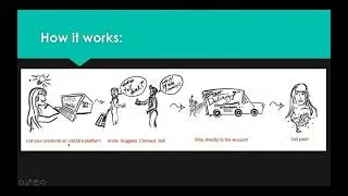 Introduction to LibDib Webinar