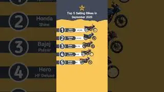 Top 5 selling bikes in September 2025 #technnu