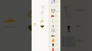 Little Alchemy-Как сделать антарктику#shorts #littlealchemy #ohio