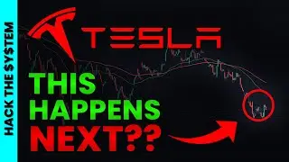 Can $TSLA Go Lower?? 🌠 Or BUY Now?? 🚀 | Tesla Stock Analysis #10