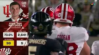 2025 Indiana vs Purdue｜11-28-2025 | College Football FULL GAME replay