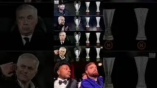 Greatest Managers in Europe 🏆 Champions League & Europa Clash