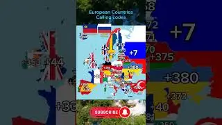 European Countries calling codes