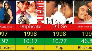 From Deewana to Dunki: SRK’s India Box Office Journey