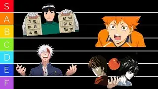 The DEFINITIVE Anime Tropes Tier List