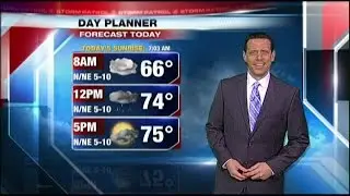 Storm Patrol Forecast - Monday, December 7, 2015
