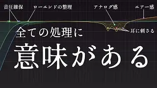全てのプラグインが上手く使えるようになる考え方