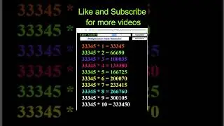 HTML, CSS and JavaScript Code to Print Multiplication Table 