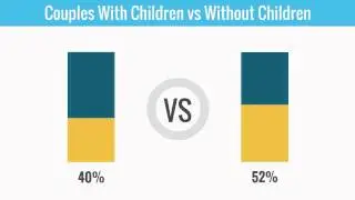 Kansas City Divorce Lawyers Share On Divorce Rates