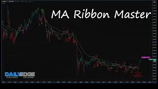 MA Ribbon Master Strategy - Introduction