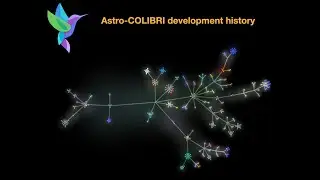 Astro-COLIBRI development (Version 2)