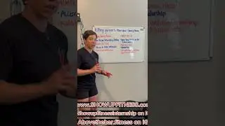 Best personal training certification