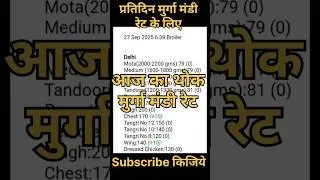 #aaj ka thok murga mandi rate #delhi gazipur murga mandi rate #shortsfeed #shorts