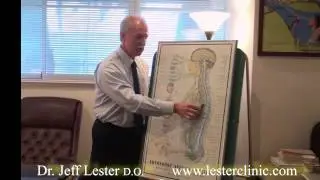 Dr Jeff Lester talking about Changing Neurochemistry