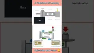 Load Cell ll Single ended shear beam ll Weighment