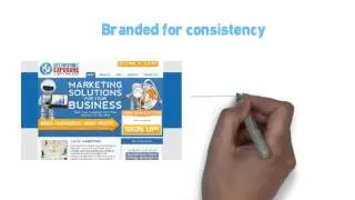 Mobile Website Design Houston