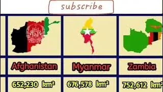 Countries wise Large area--SearchMe (All-in-one-dunia) #shorts #india #area #youtubeshorts #compare